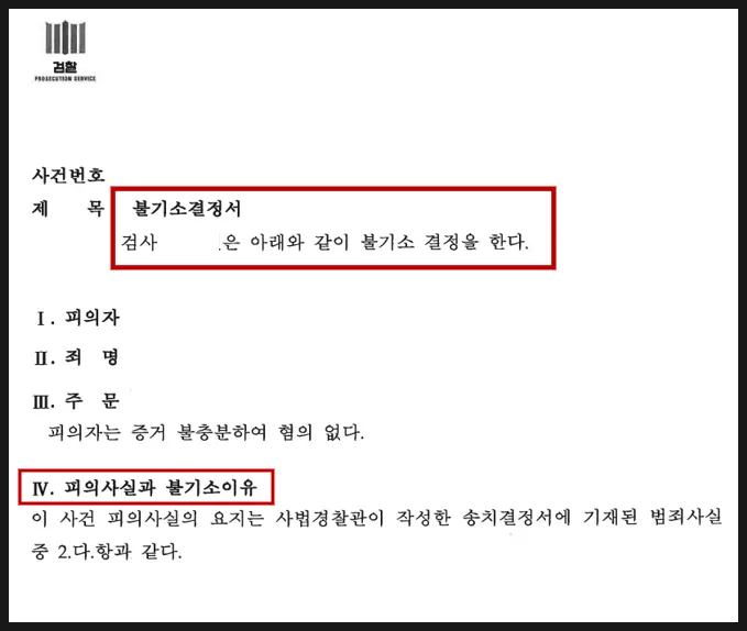 불기소처분서, 불기소이유서, 불기소통지서 서류 예시