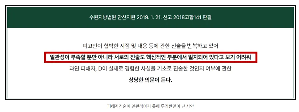 피해자 진술의 신빙성 부족으로 무죄가 선고된 사례 자료