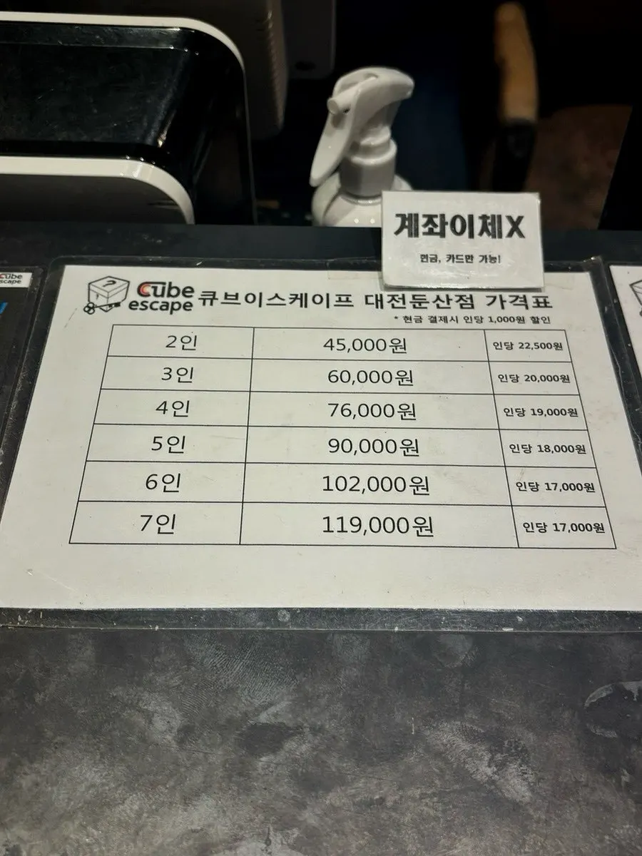 Escape room pricing table by group size