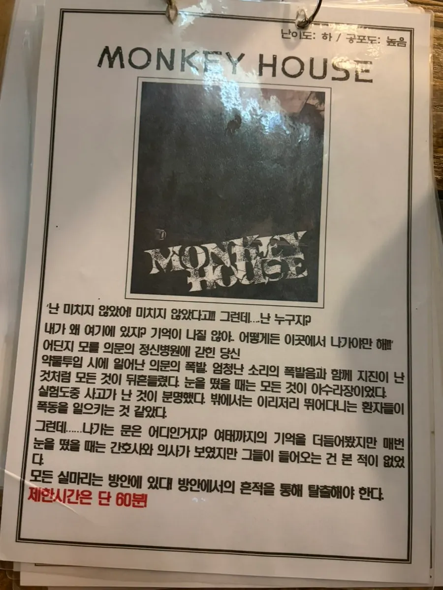 Difficulty guide for each theme at Cube Escape Hongdae Branch