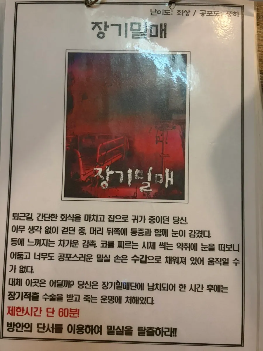 List of themes at Cube Escape Hongdae Branch