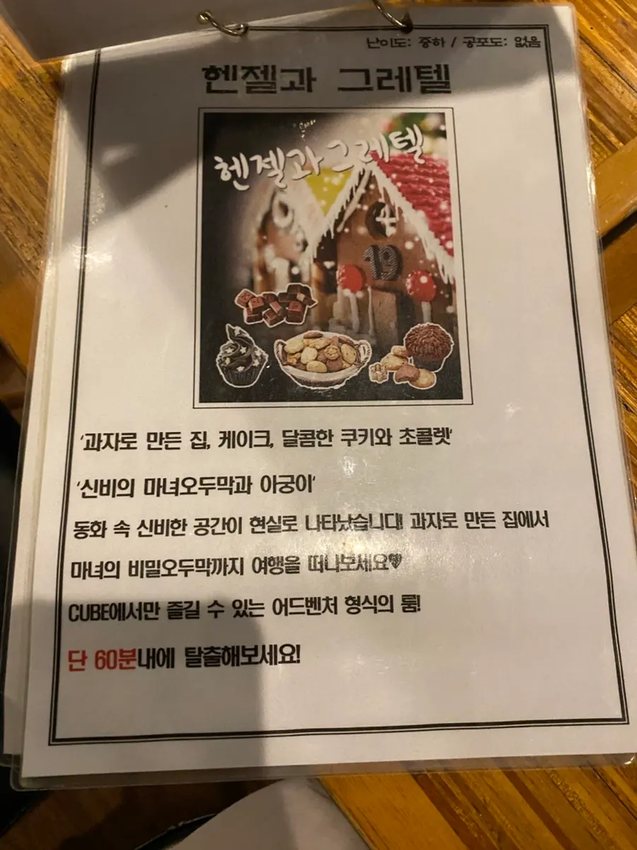 Theme guide board at Cube Escape Hongdae Branch