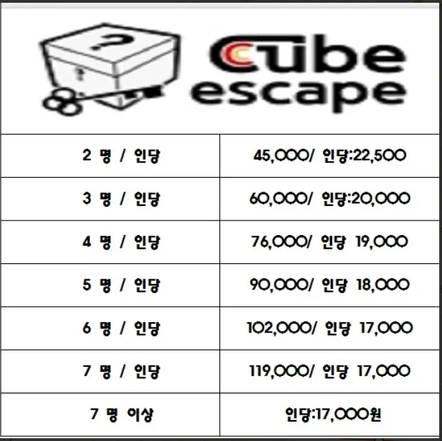 큐브이스케이프 홍대점 방탈출 이용 가격표