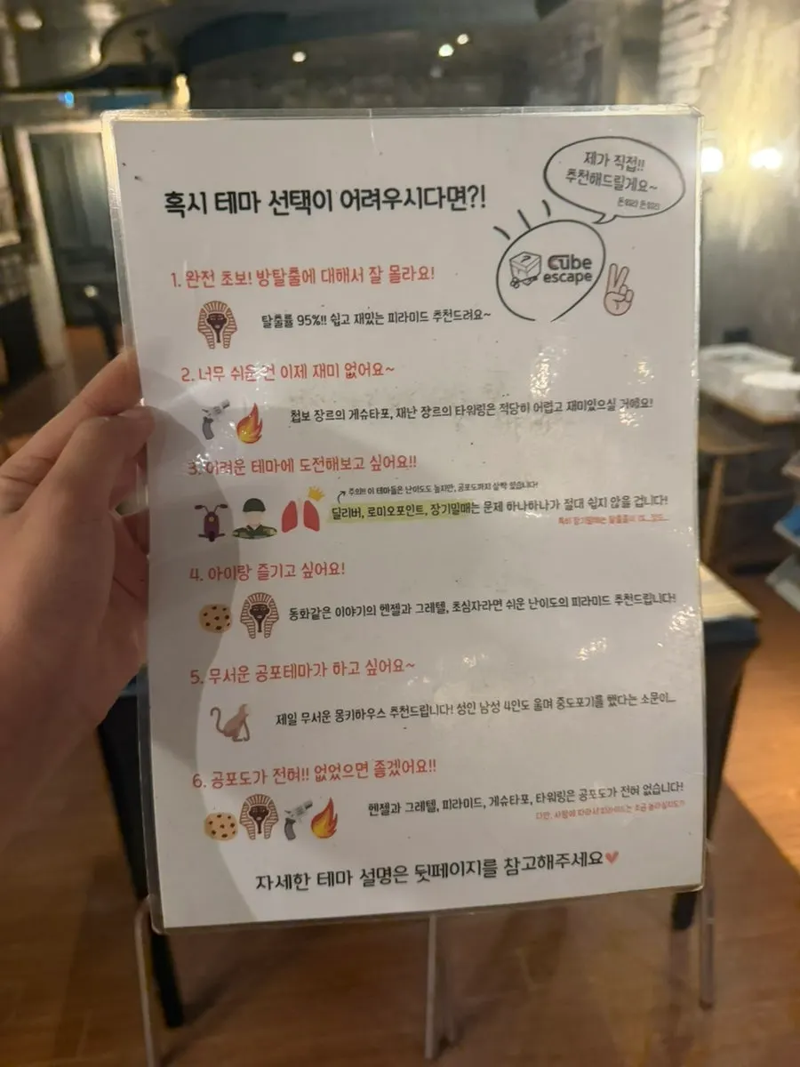 Information sign for the Pyramid's Secret theme at Cube Escape Hongdae Branch