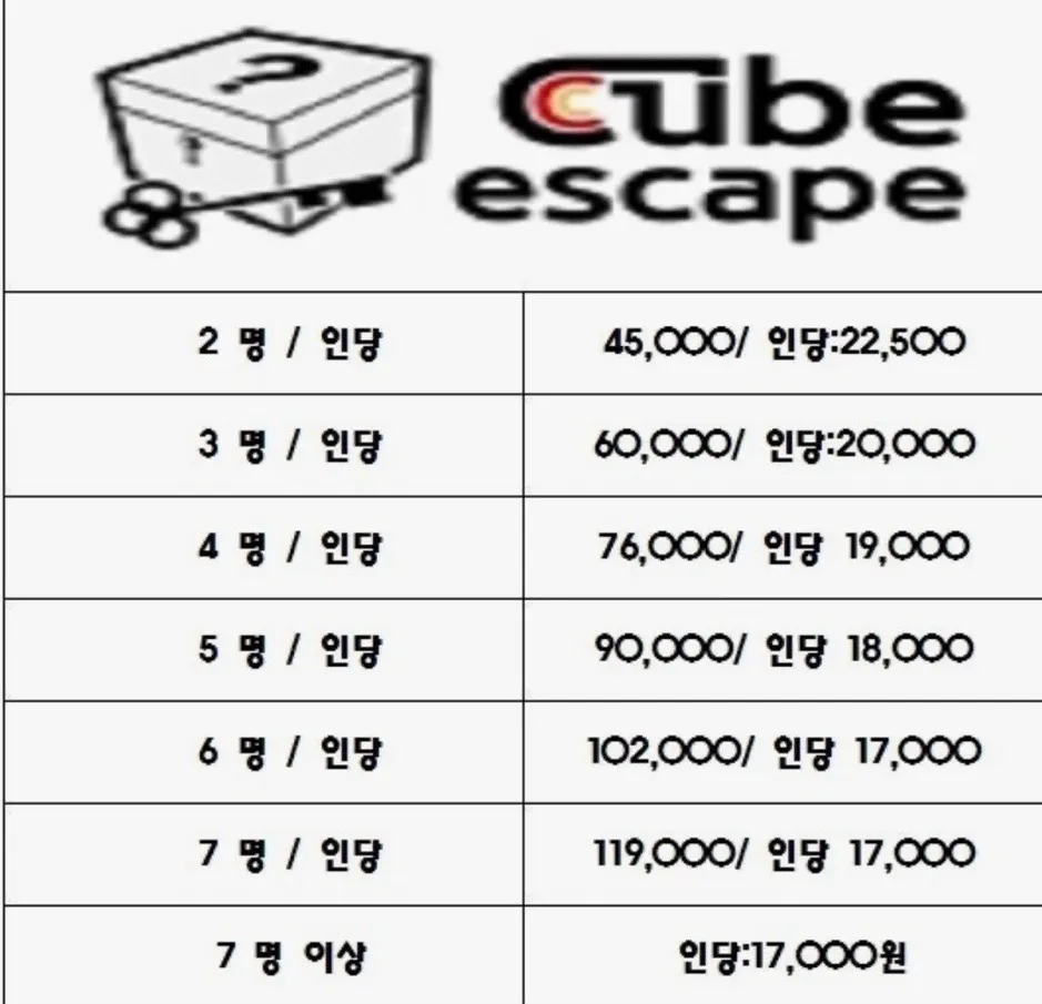 큐브이스케이프 홍대점 방탈출 가격표