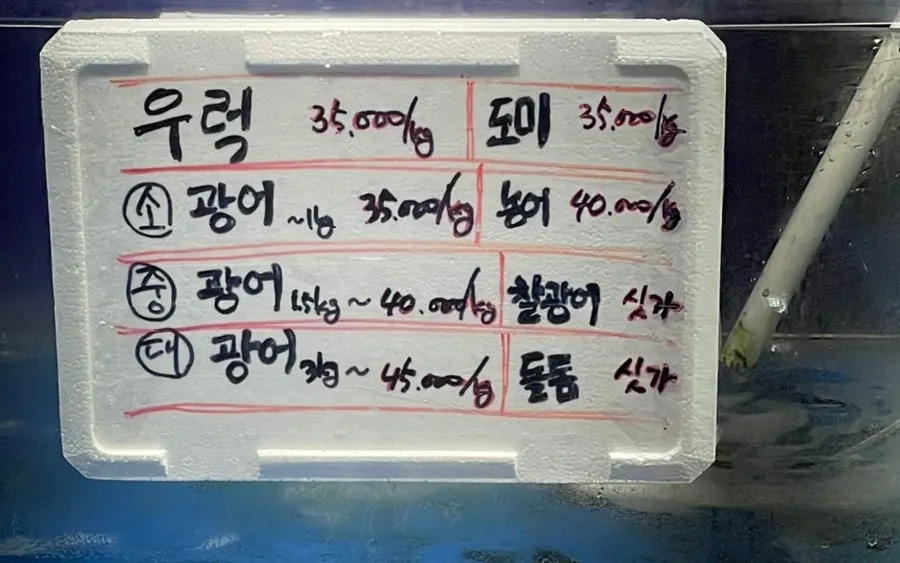 Fixed-price sashimi price tag posted on the Nokdo Susan tank