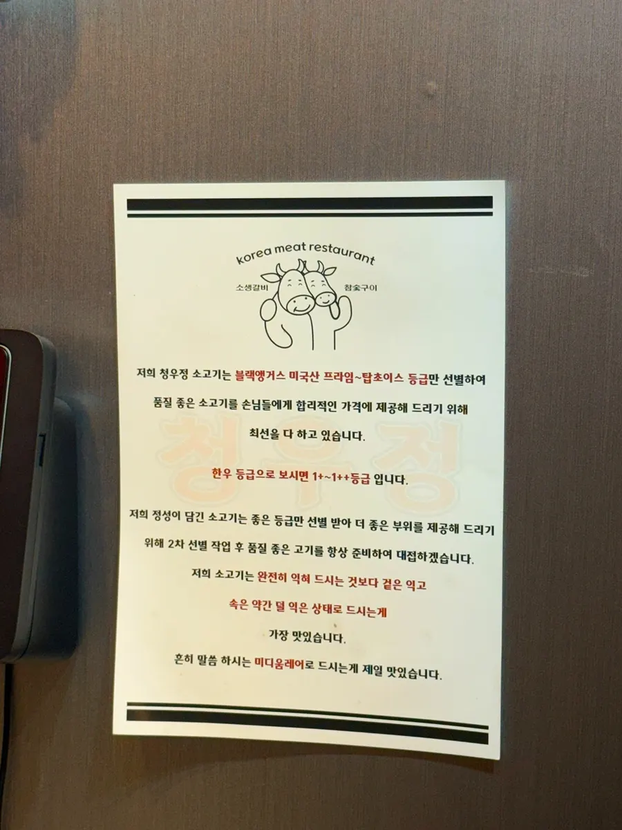 Beef rib ordering guide