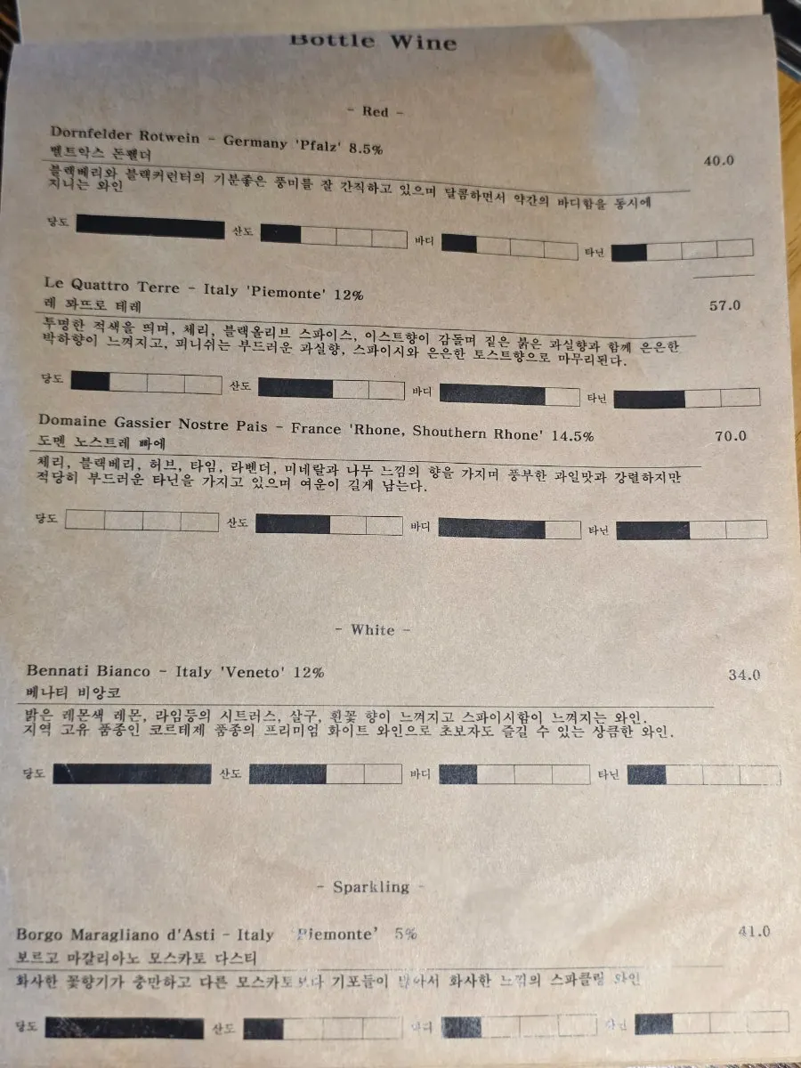 Dana’s set-menu and drink information