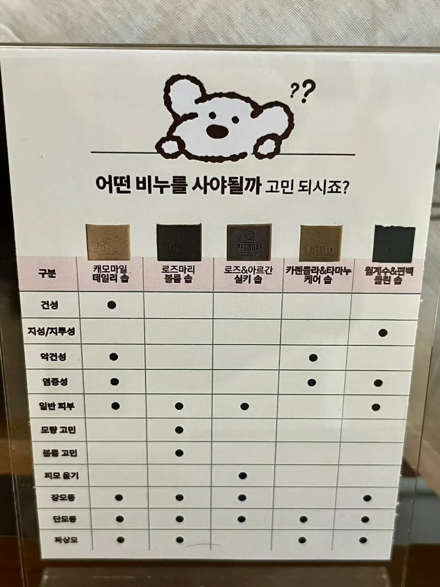 반려견 동반 이용수칙 안내