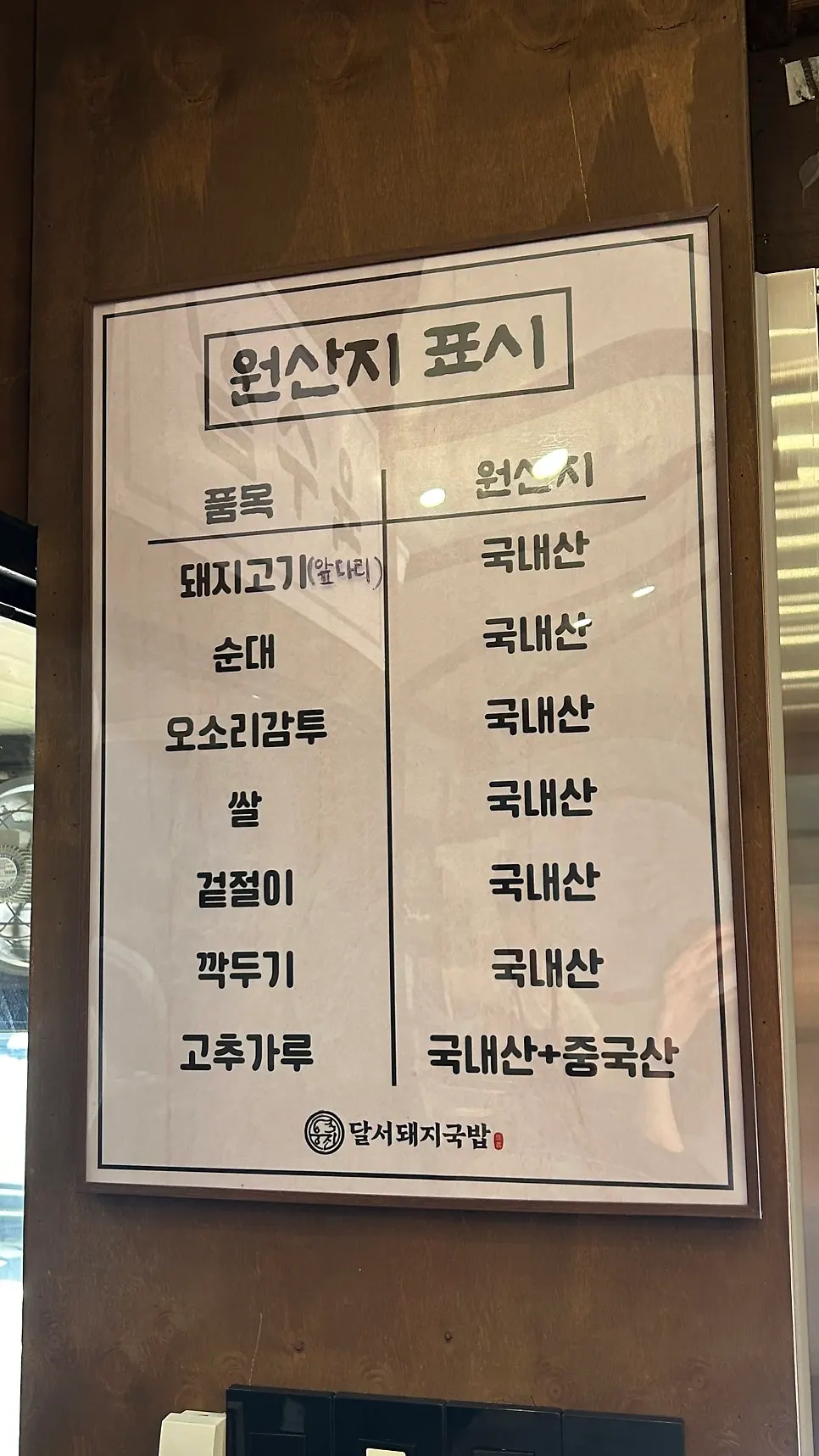 Pork gukbap menu board on the wall