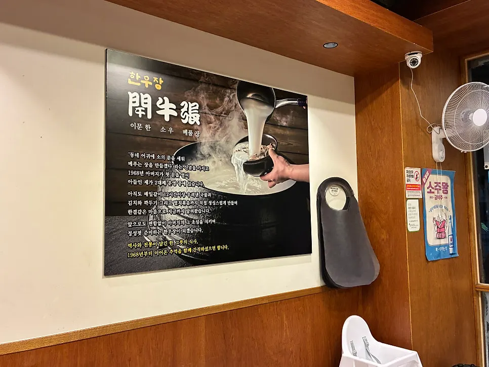 History sign and photos hanging on Hanwoojang's wall