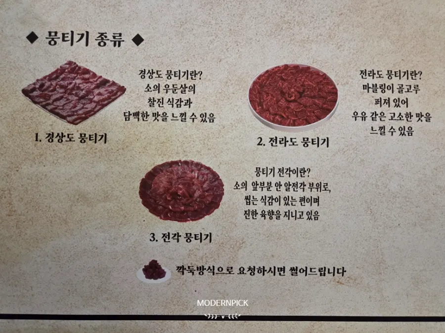 Table setting of the mungtigi half-and-half at Chulgeungil Saenggogi