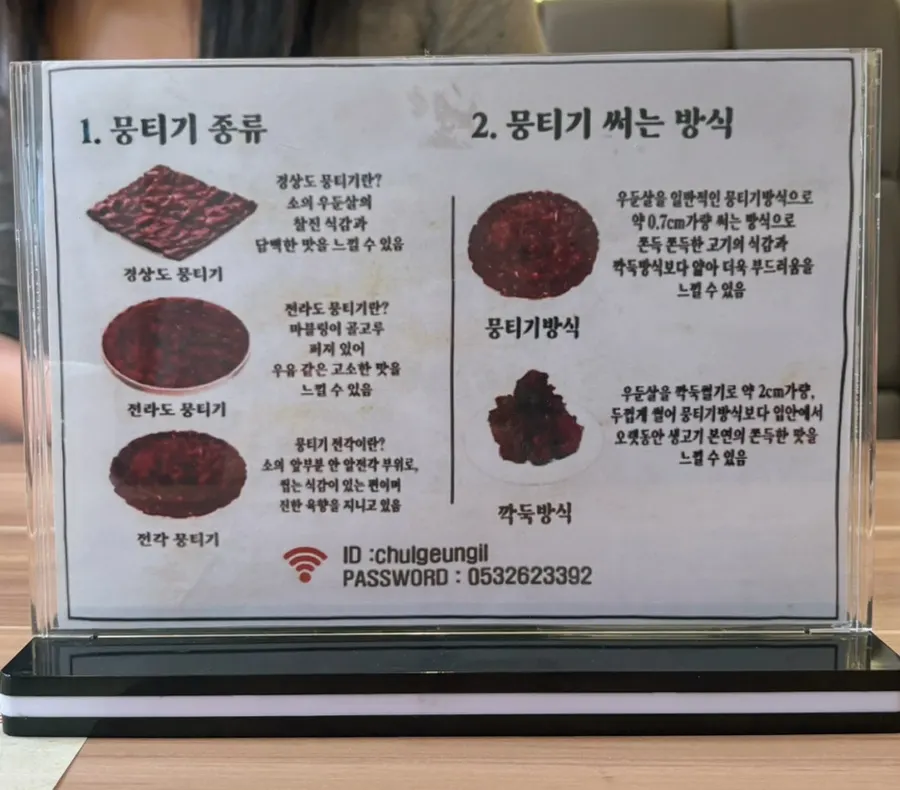 경상도·전라도 뭉티기 종류 설명 안내판