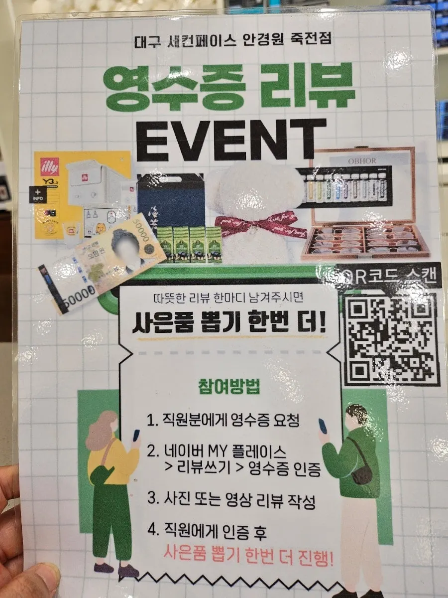 領収書レビューイベントの景品関連写真
