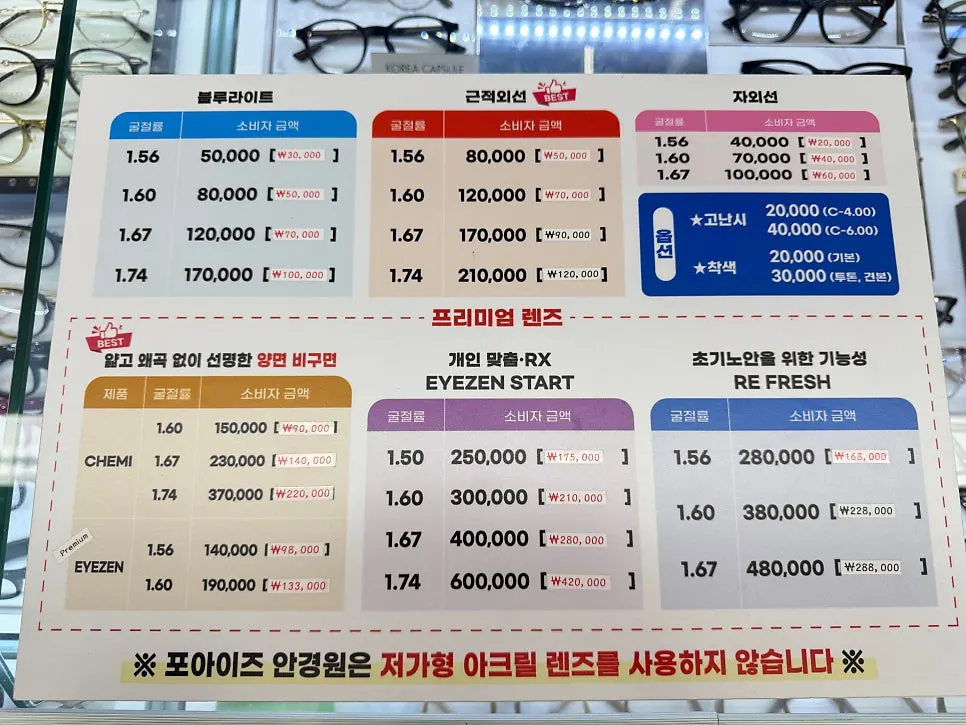 브랜드와 실속형 선글라스 비교 진열