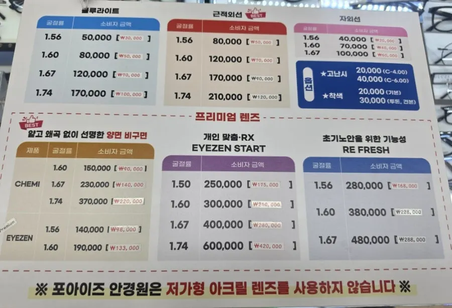 Frame display starting from ₩10,000