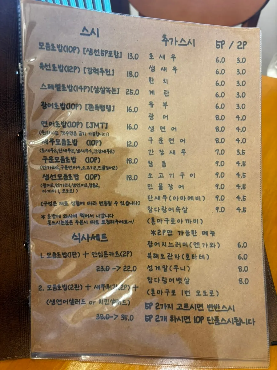 到访寿司纳鲁英大医院总店