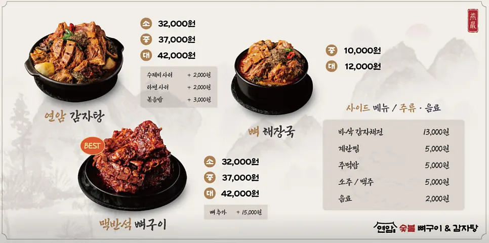 Image guide to the ordered menu items and prices