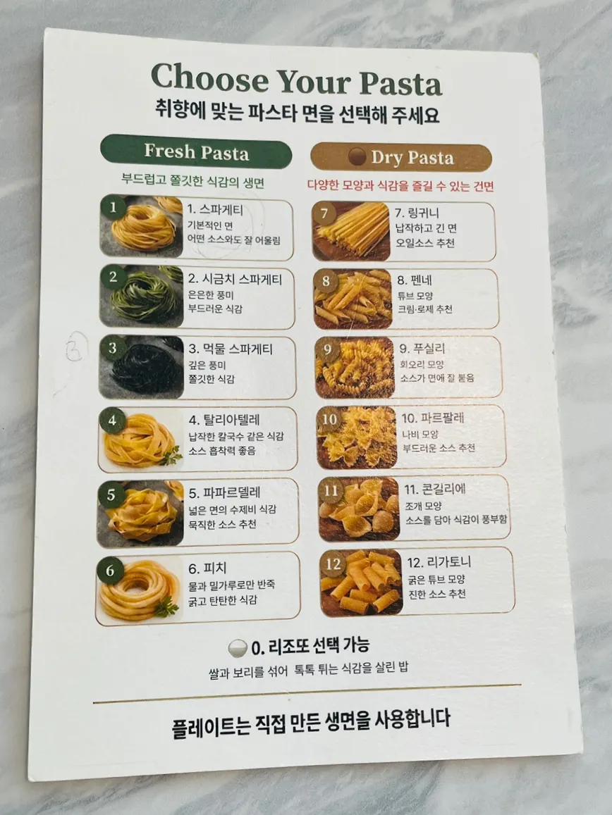 パスタセットの構成が書かれたメニュー