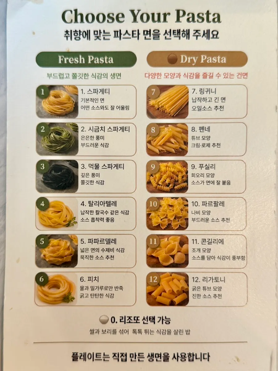 Pasta menu and set meal information