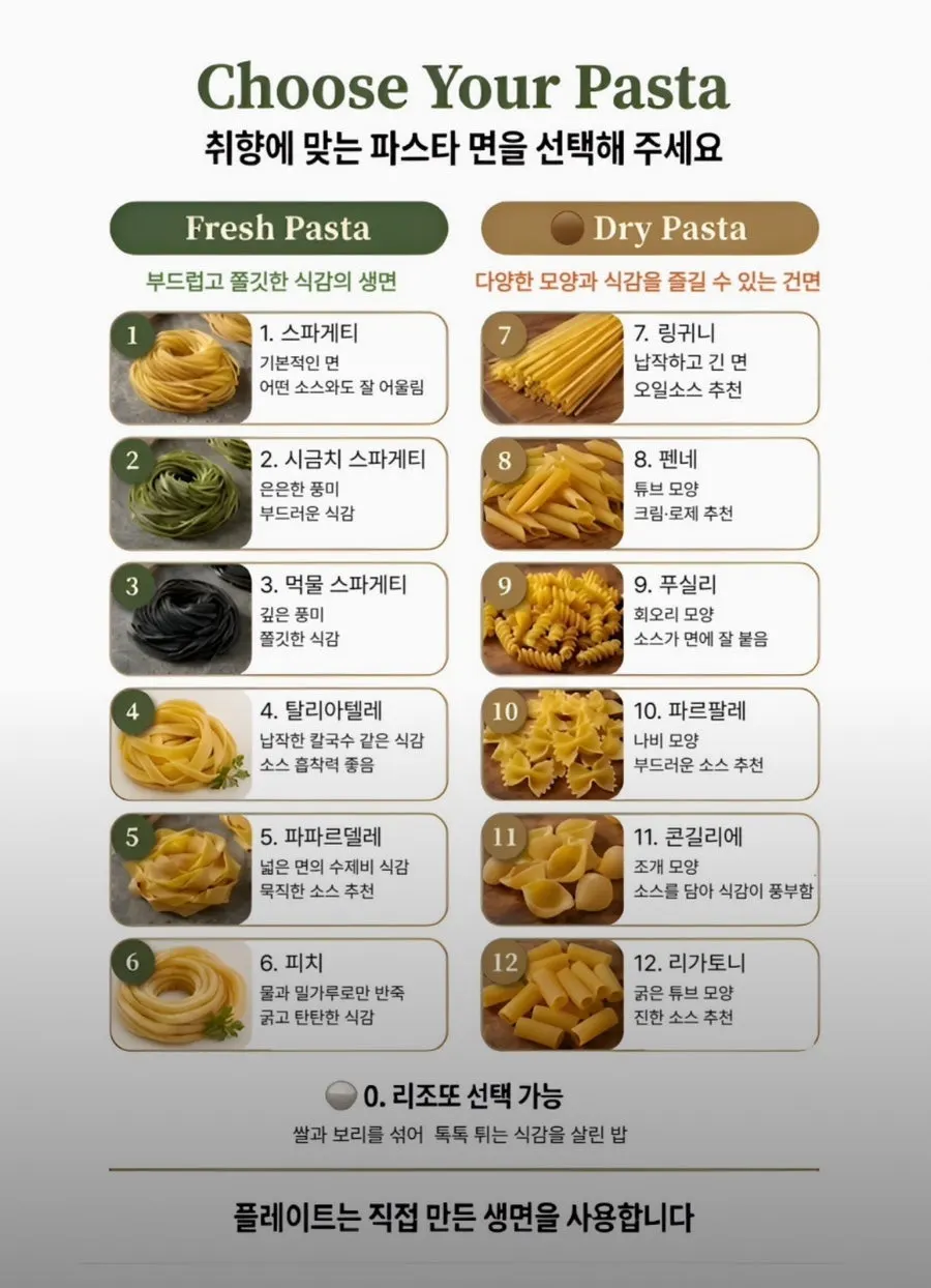 와인이 꾸며진 플레이트 내부