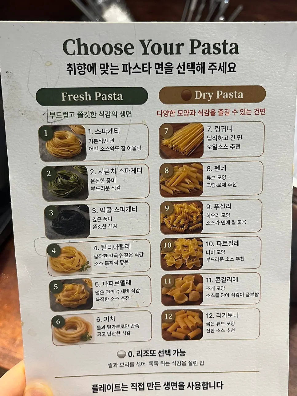 Menu board listing noodle types and recommended noodle numbers