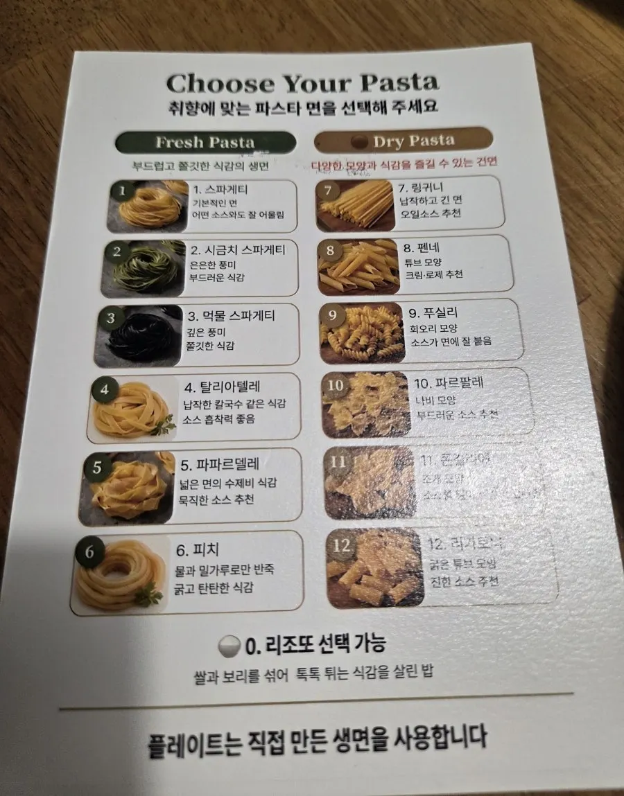 파스타 면 설명이 담긴 플레이트 안내지