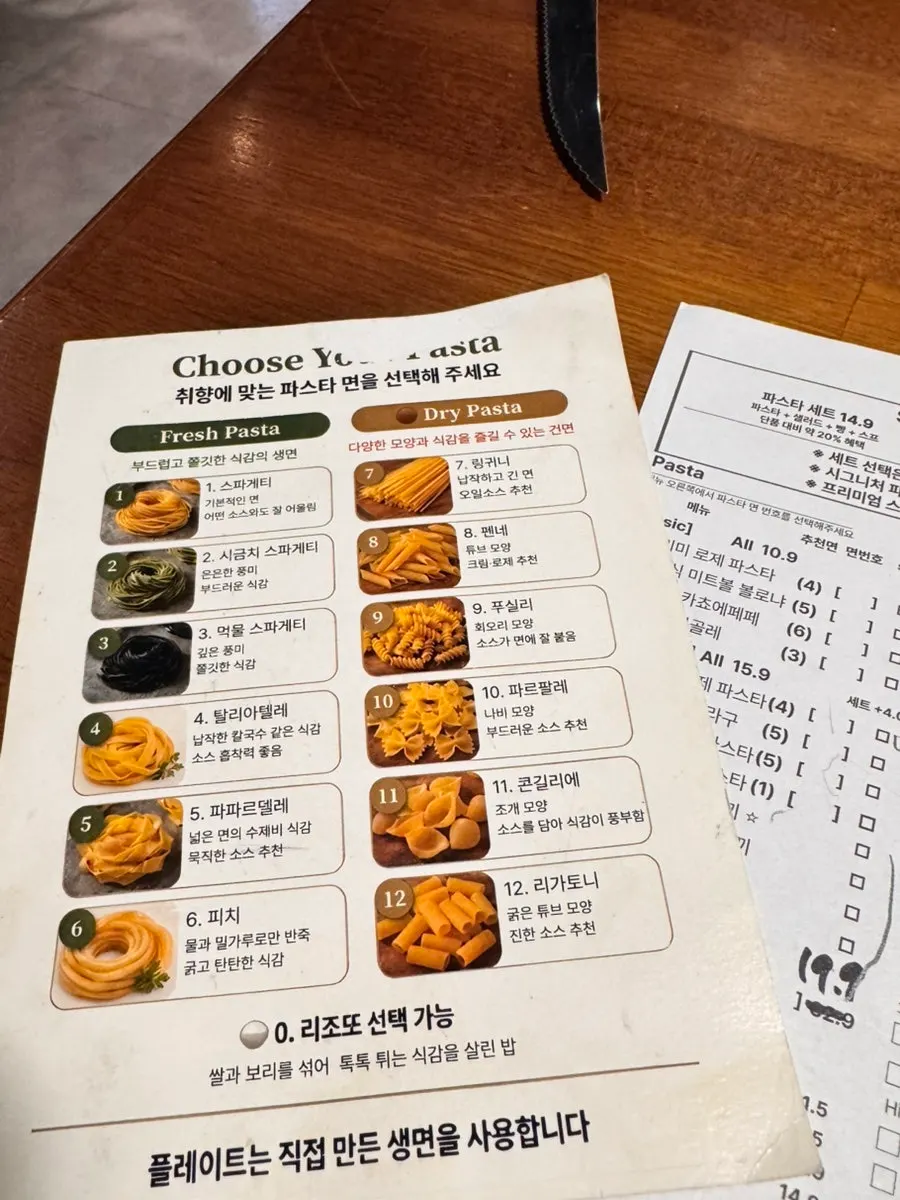 Menu page listing Plate's set menu
