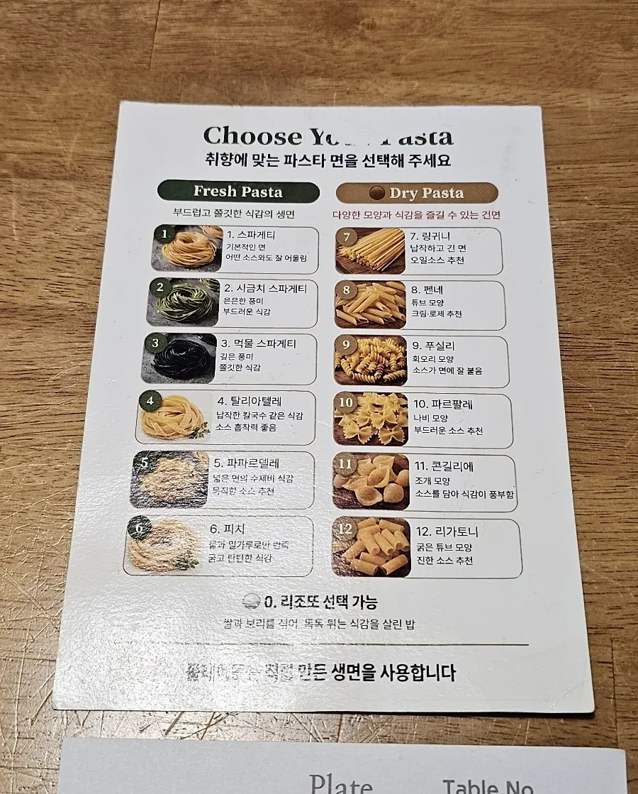 점심시간 끝무렵 한가해진 플레이트 홀