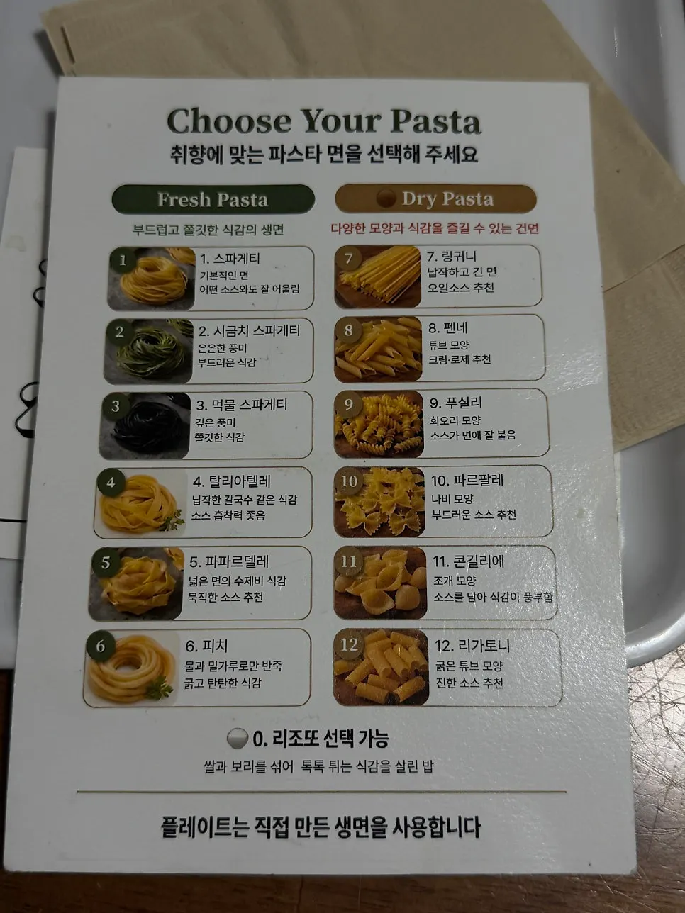 Pasta menu showing recommended noodles per dish