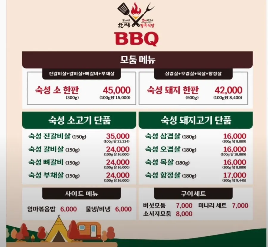 Menu board at Hanmaeum Jeonggyuk Restaurant Wadong Branch