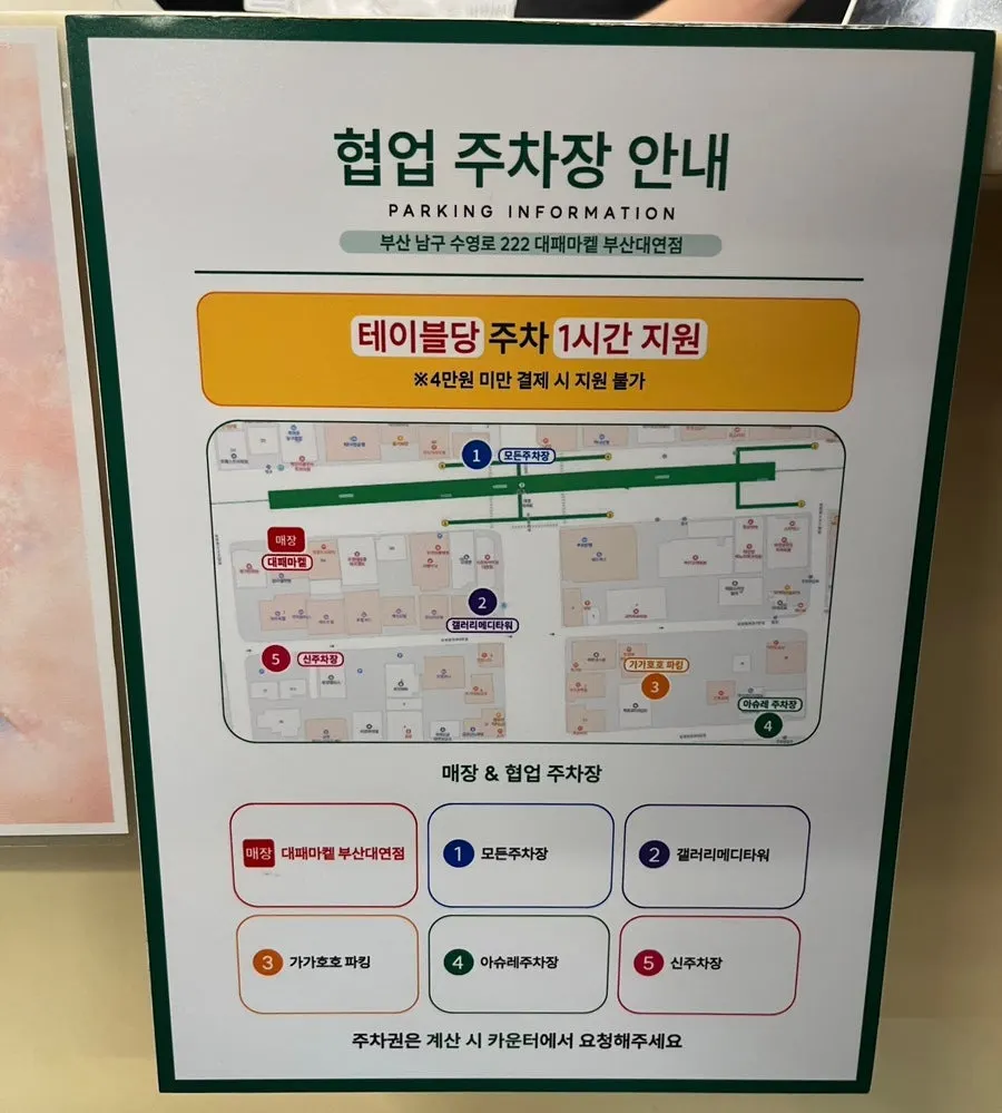 Entrance to Daepae Maket Busan Daeyeon with partnered parking sign