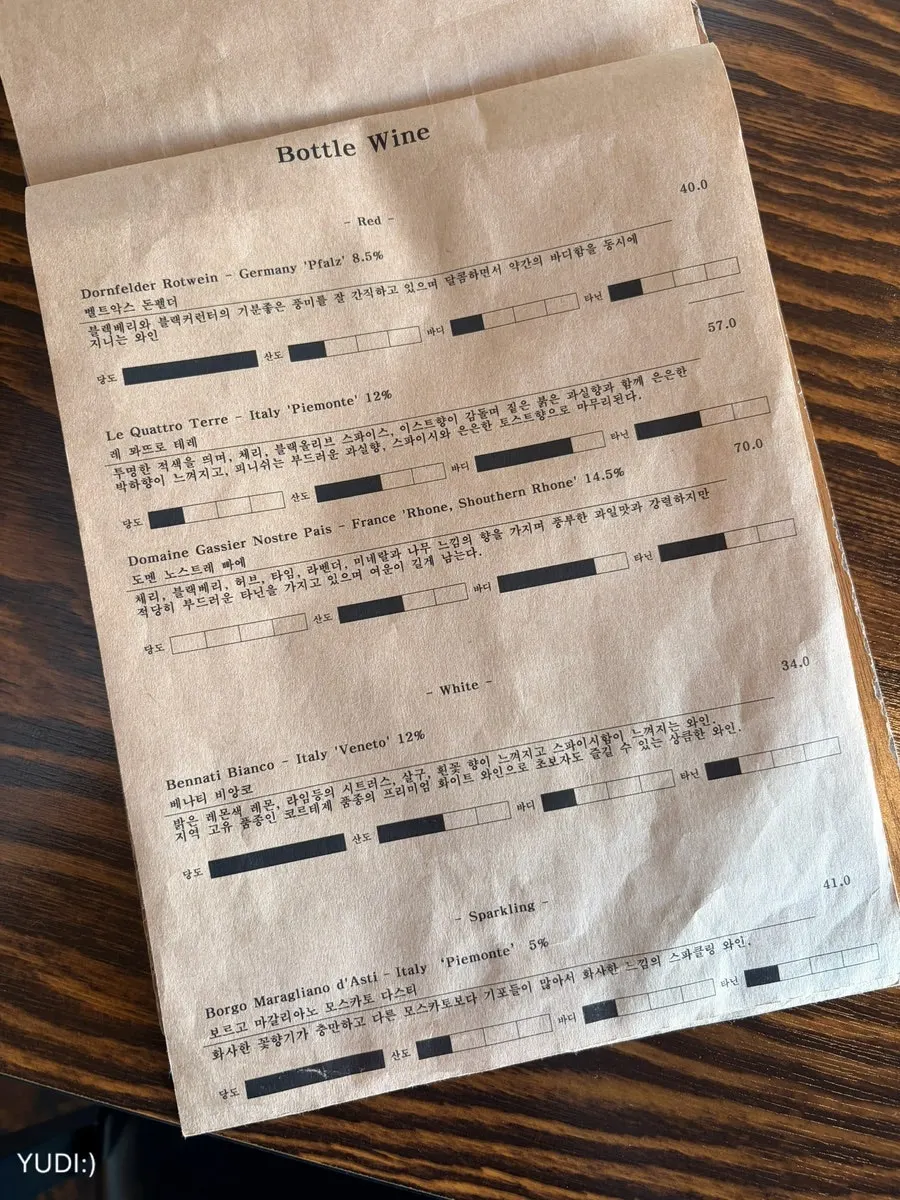 파스타와 피자 가격이 적힌 메뉴판