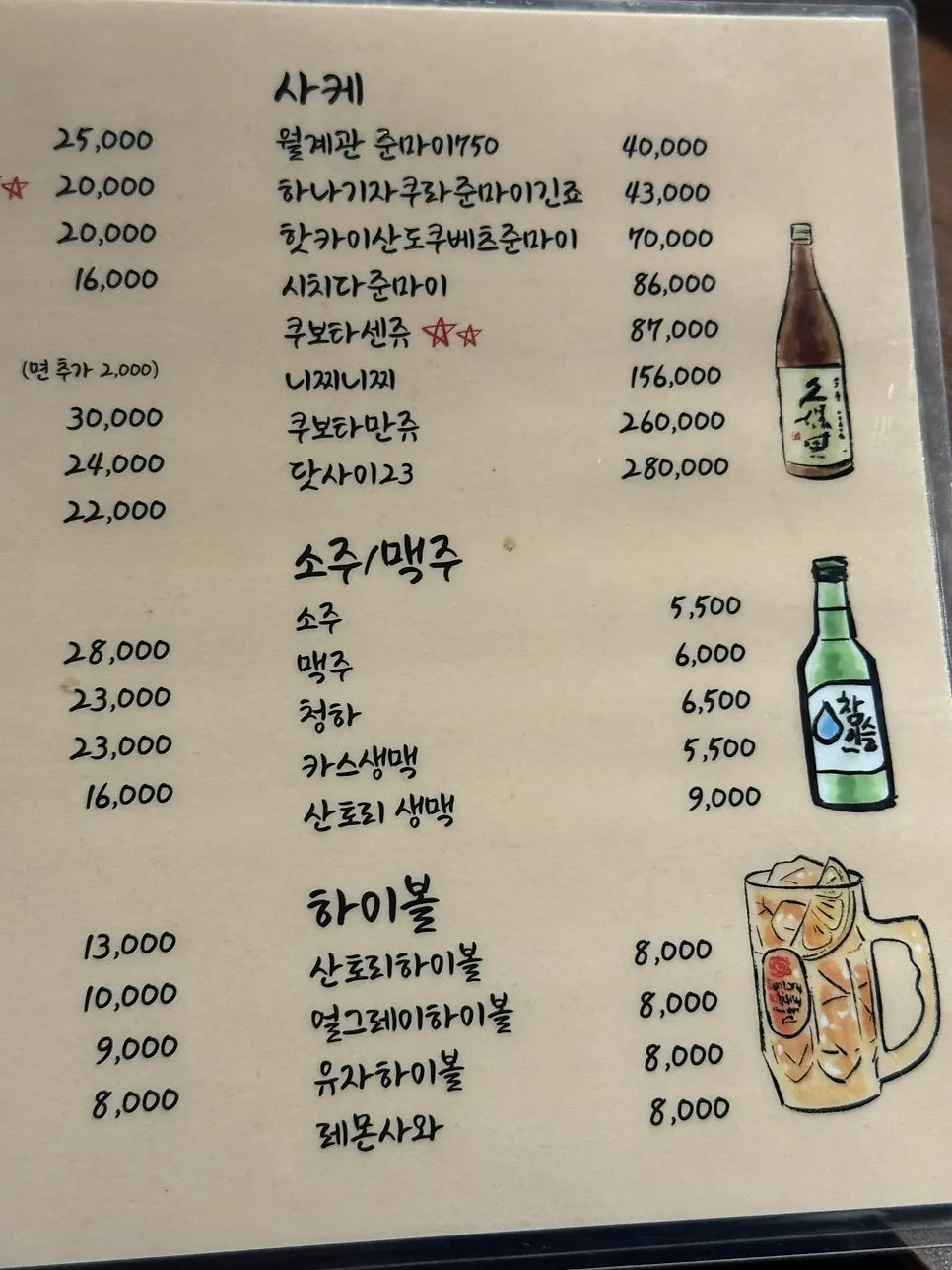 카켄 자리에서 본 테이블 세팅