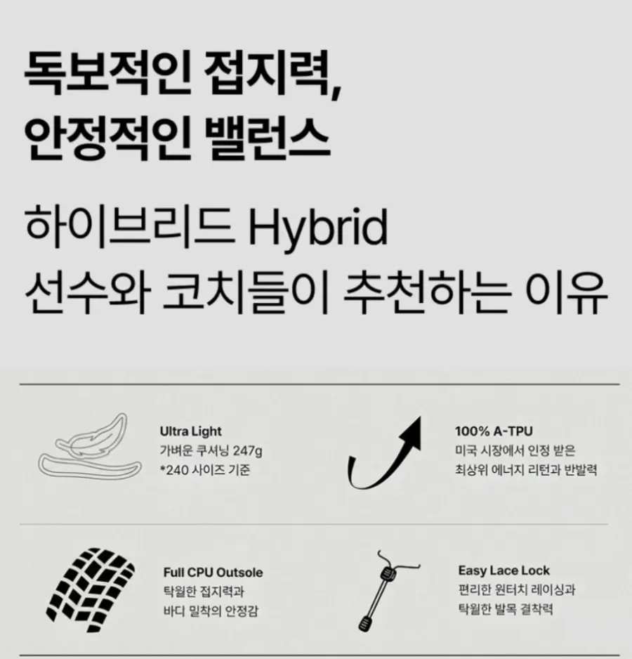 Explanation material for the BR-001 Easy Lace Lock structure