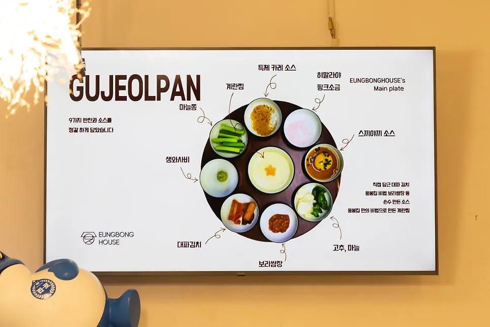 Preview photo of the table setup at Eungbongjip Dasan Station Branch