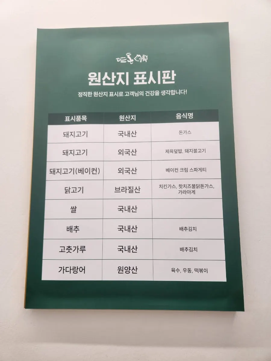Origin label showing domestic Korean pork