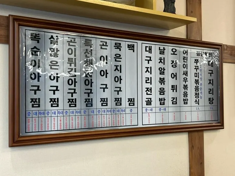 Menu board of agujjim options at Ttoksuni Agujjim Jamsil Direct Branch