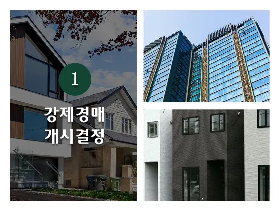 법원의 강제경매개시결정과 압류 절차 이미지