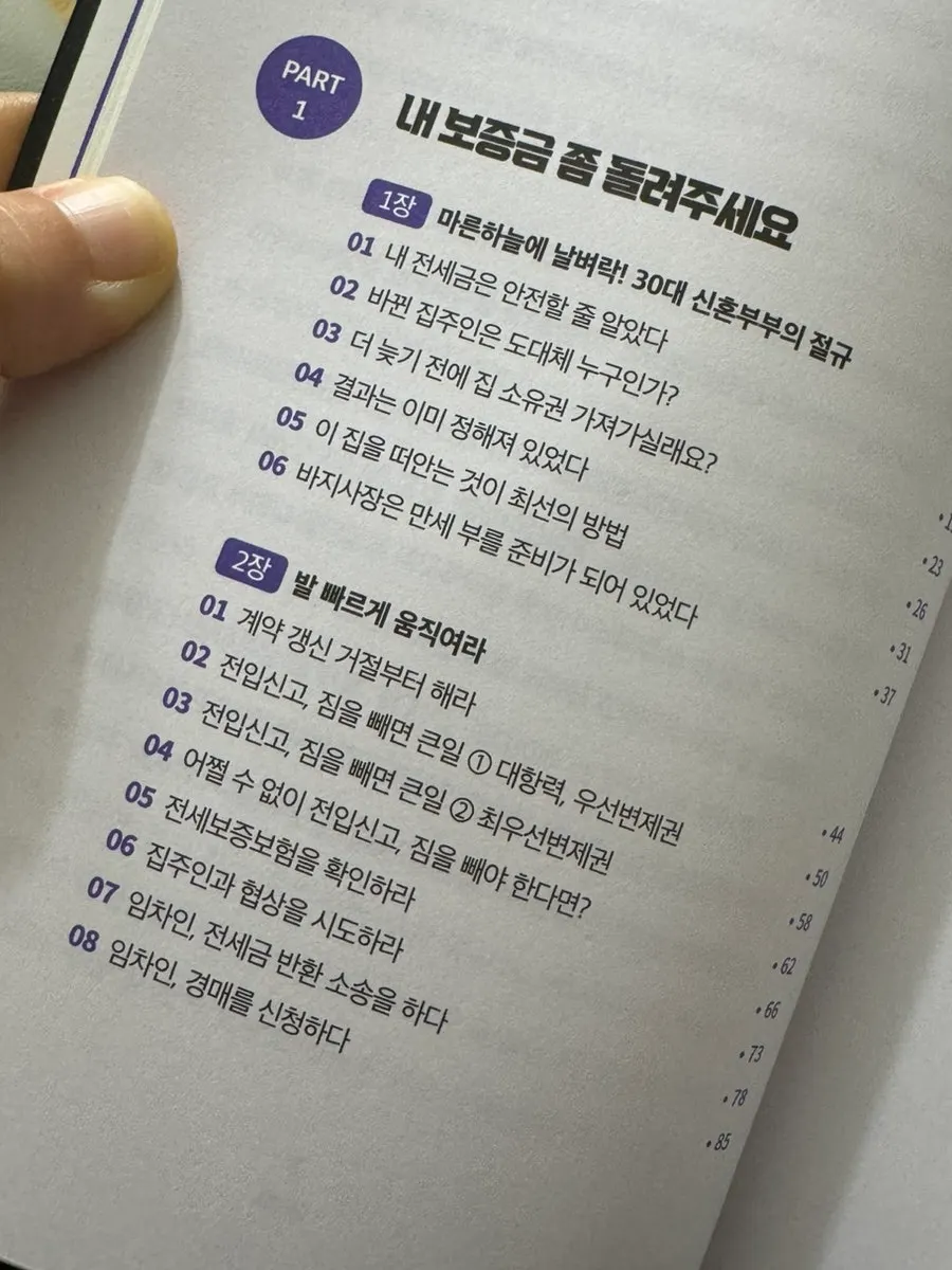 Table of contents of the rental-deposit book