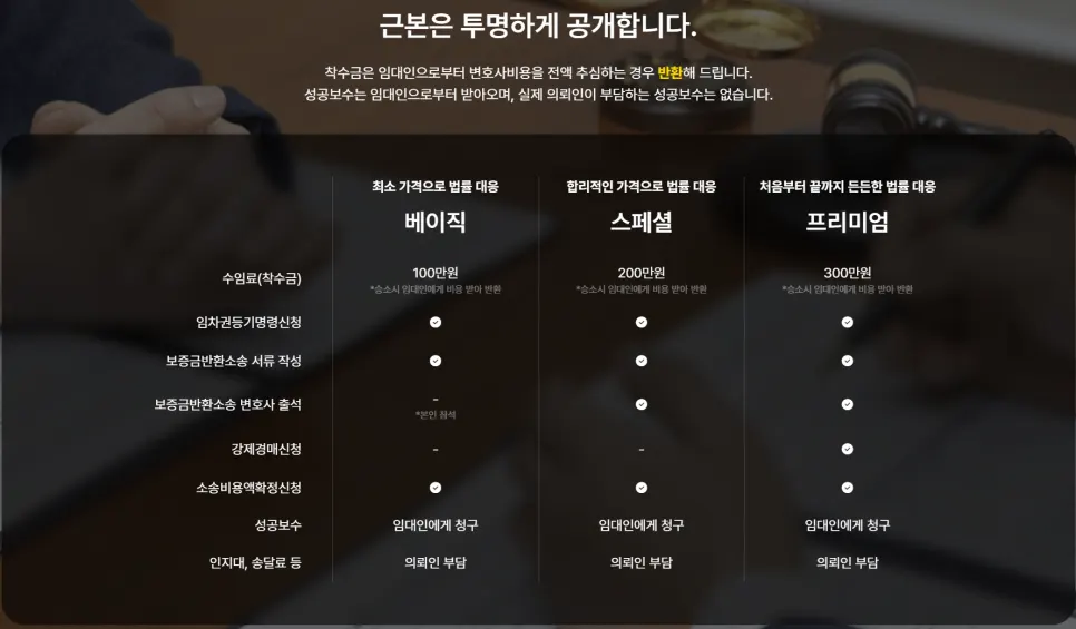 보증금 반환 소송 패키지별 수임료와 비용 구조