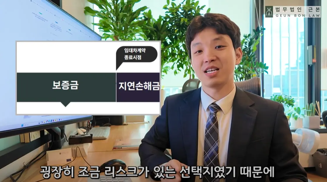 계약 종료 시점부터 지연손해금 청구 필요성 안내 이미지