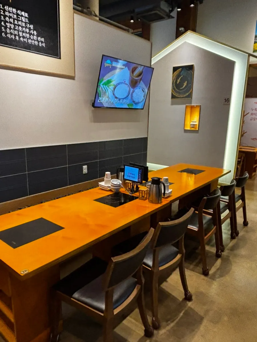 Spacious, clean interior of a private room