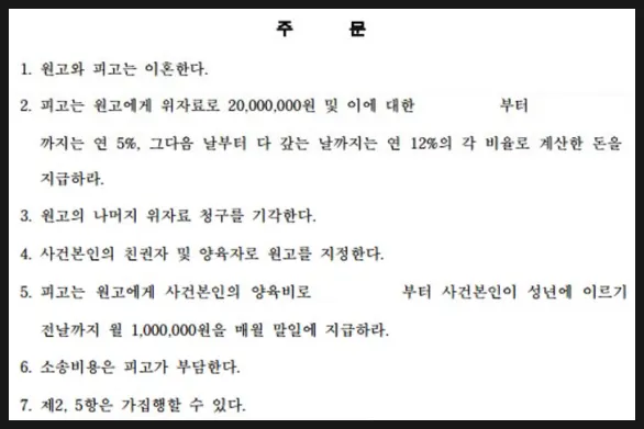 재판상 이혼 성공사례 소개 이미지