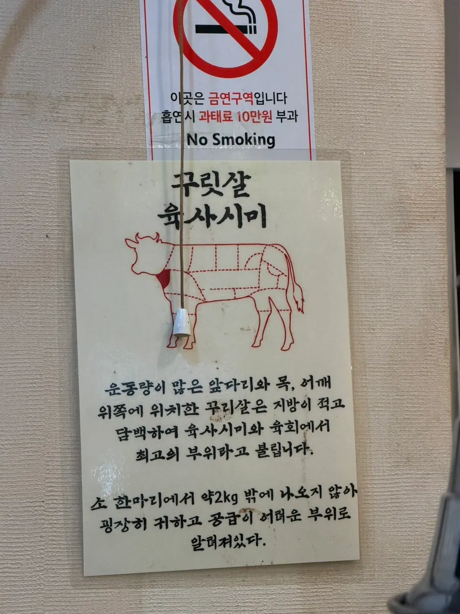 Sign explaining the kkuri-sal cut