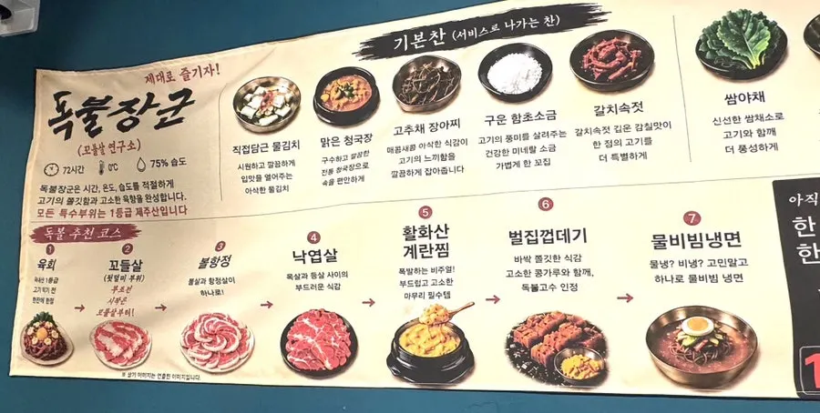 대한민국 꼬들살 연구소 문구가 적힌 매장 안내