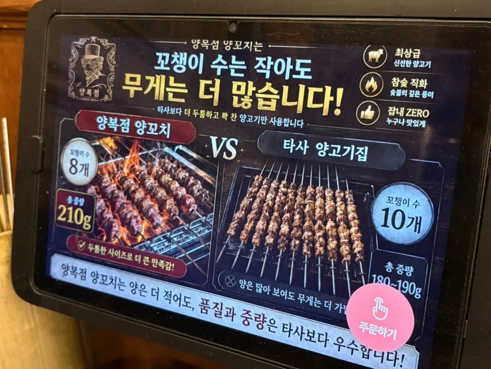 羊肉串の焼き加減の案内