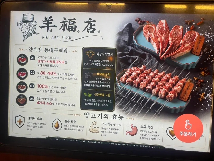 Plate of raw wangkkochi lamb skewers as ordered