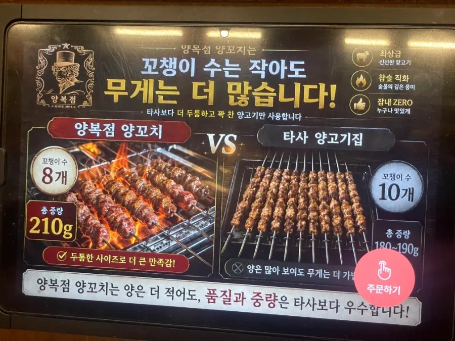 Close-up of thick meat threaded onto the wangkkochi skewers