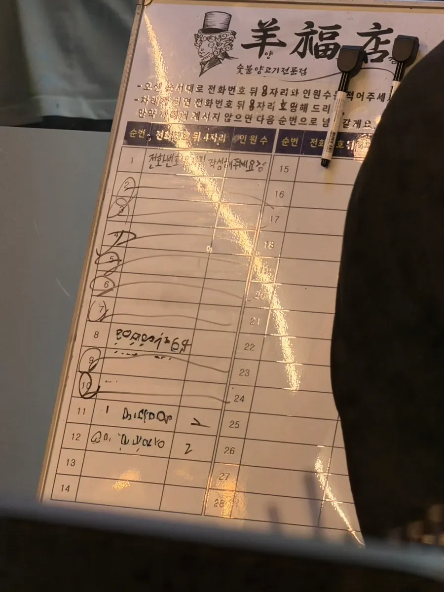 양복점 동대구역점 출입구 주변